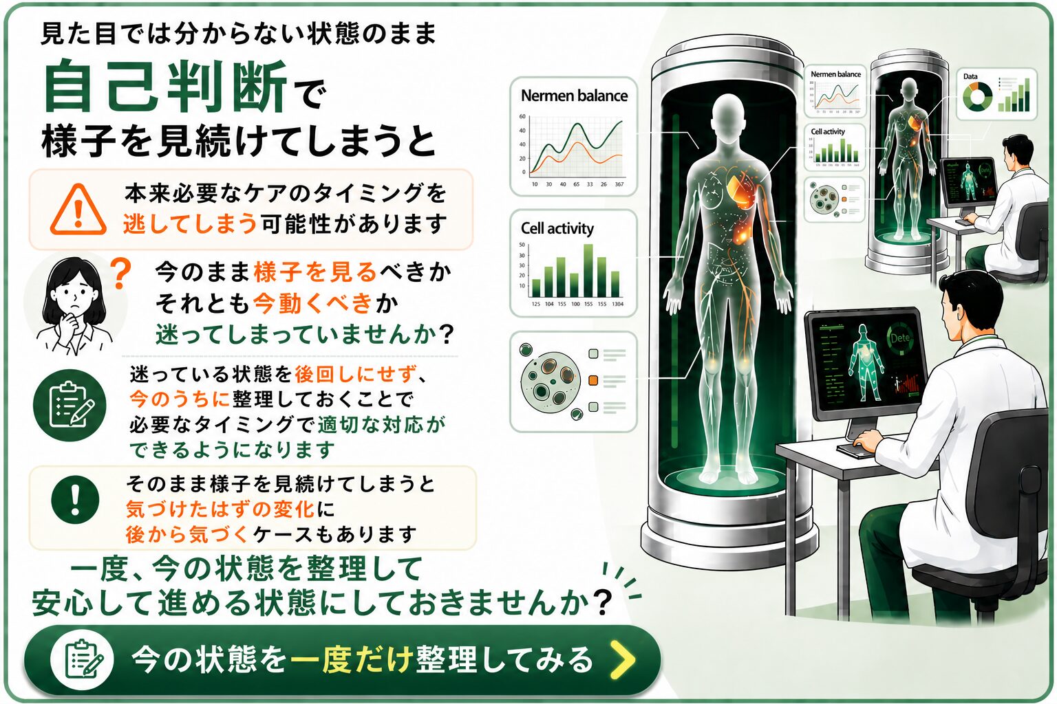今の状態を一度だけ整理してみる。WEB予約