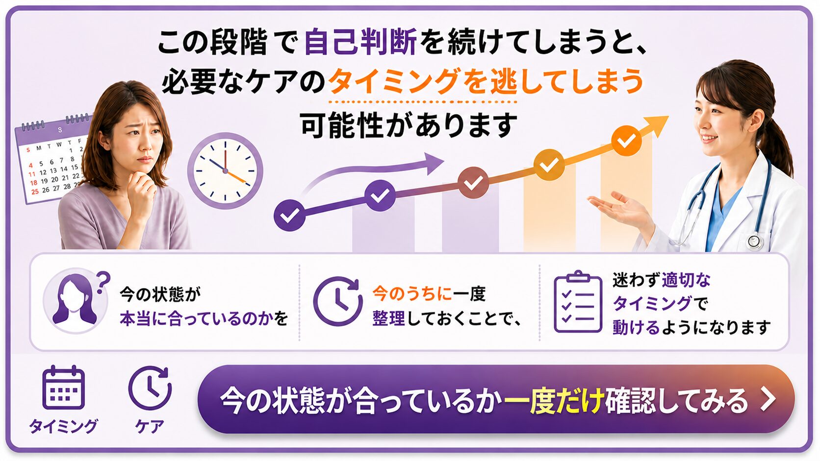 今の状態があっているか一度だけ確認してみる。WEB予約
